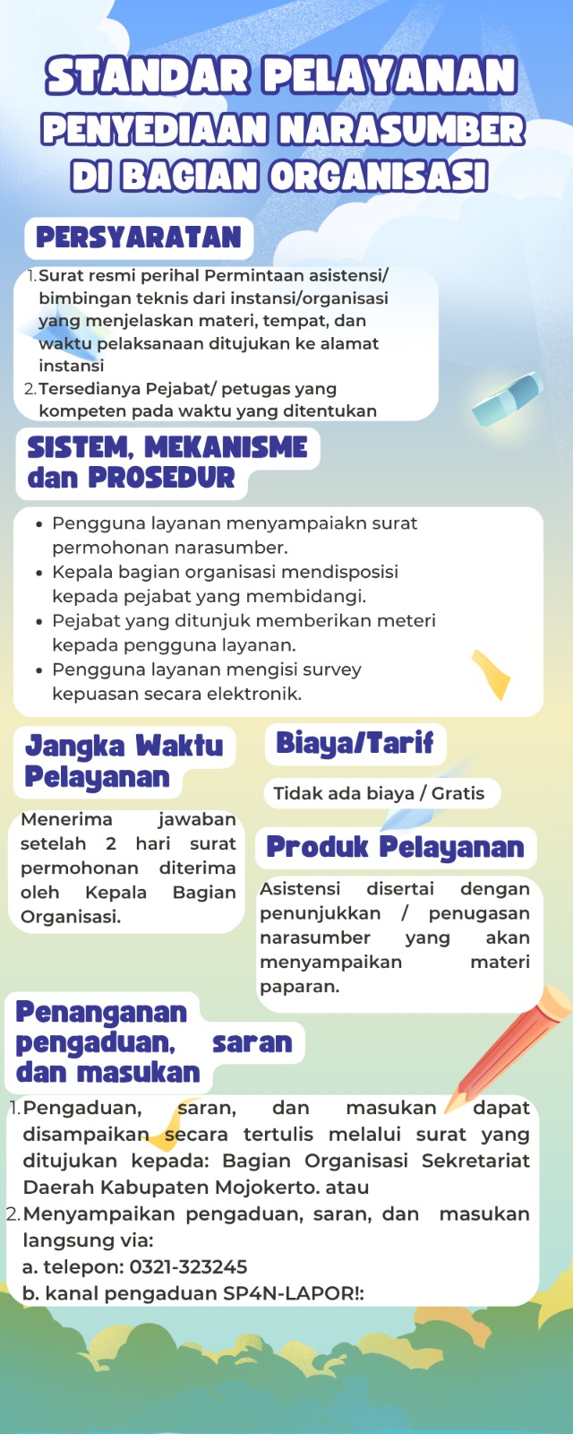 Standar Pelayanan Penyediaan Narasumber di Bagian Organisasi